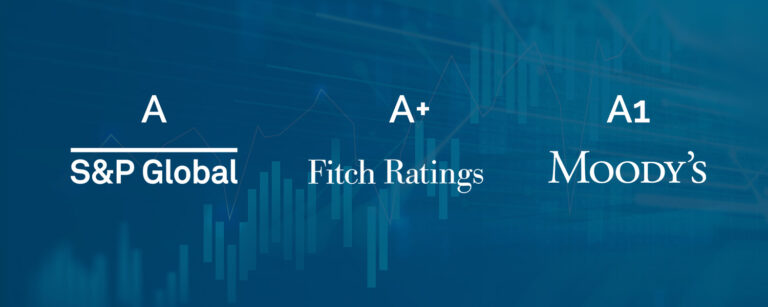 CDB Aviation's Investment Grade Rating Reaffirmed by S&P Global, Fitch and Moody's